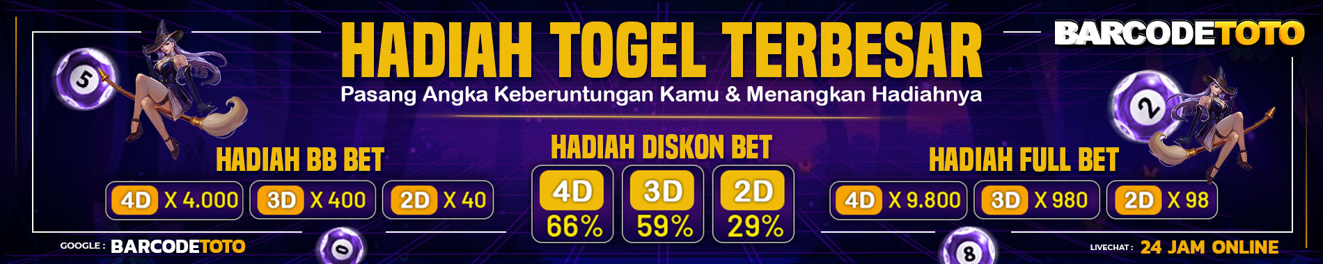 BARCODETOTO >> Situs Togel Online Terpercaya dengan Pasaran Lengkap - WooCommerce eCommerce